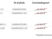 Pompy grafika LWDV